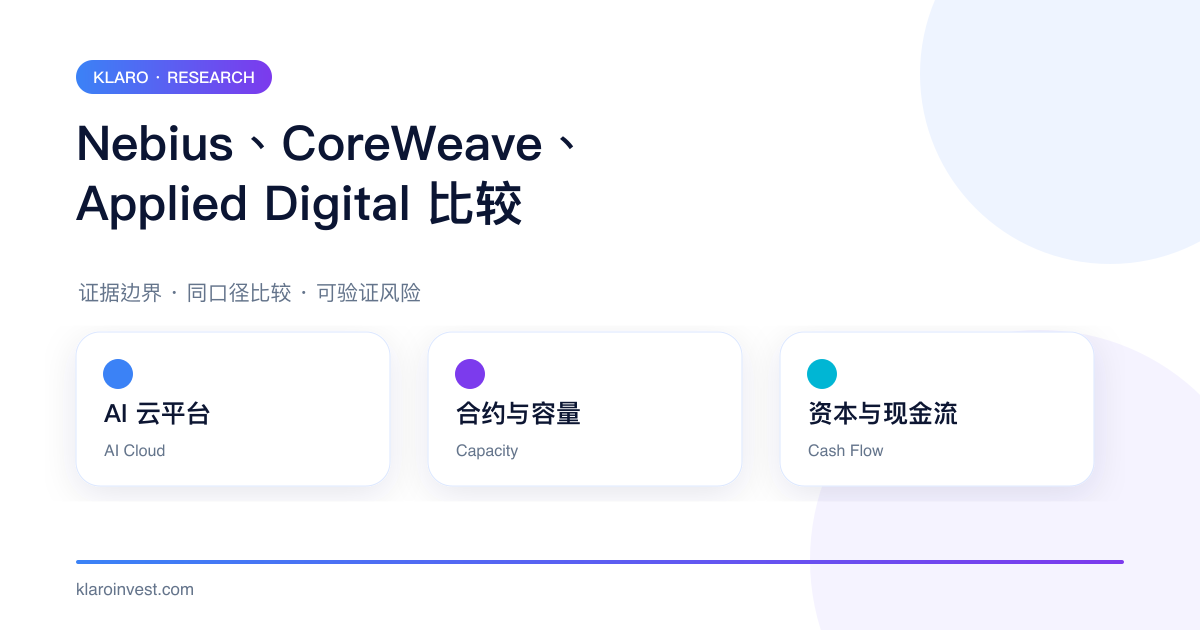 Nebius、CoreWeave、Applied Digital 在 AI 云、容量合约和资本现金流上的比较