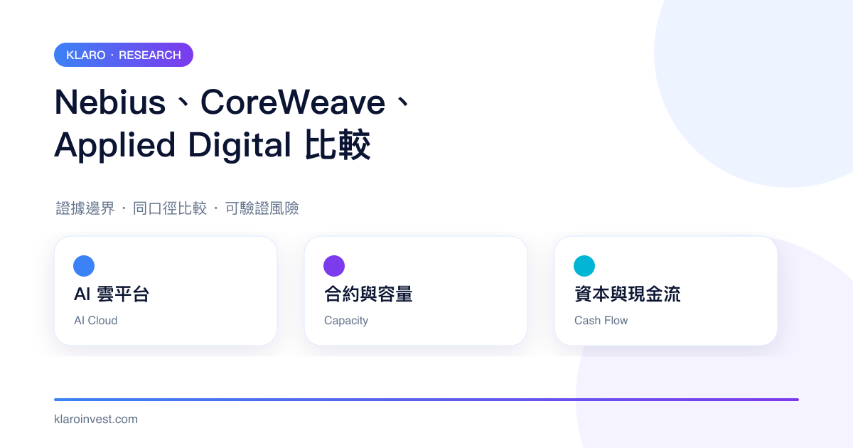 Nebius、CoreWeave、Applied Digital 在 AI 雲、容量合約和資本現金流上的比較