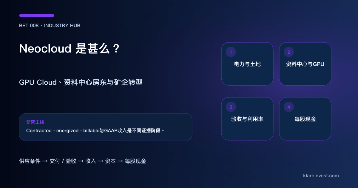 Neocloud 由电力、数据中心与 GPU 形成可售 AI 算力的商业模式