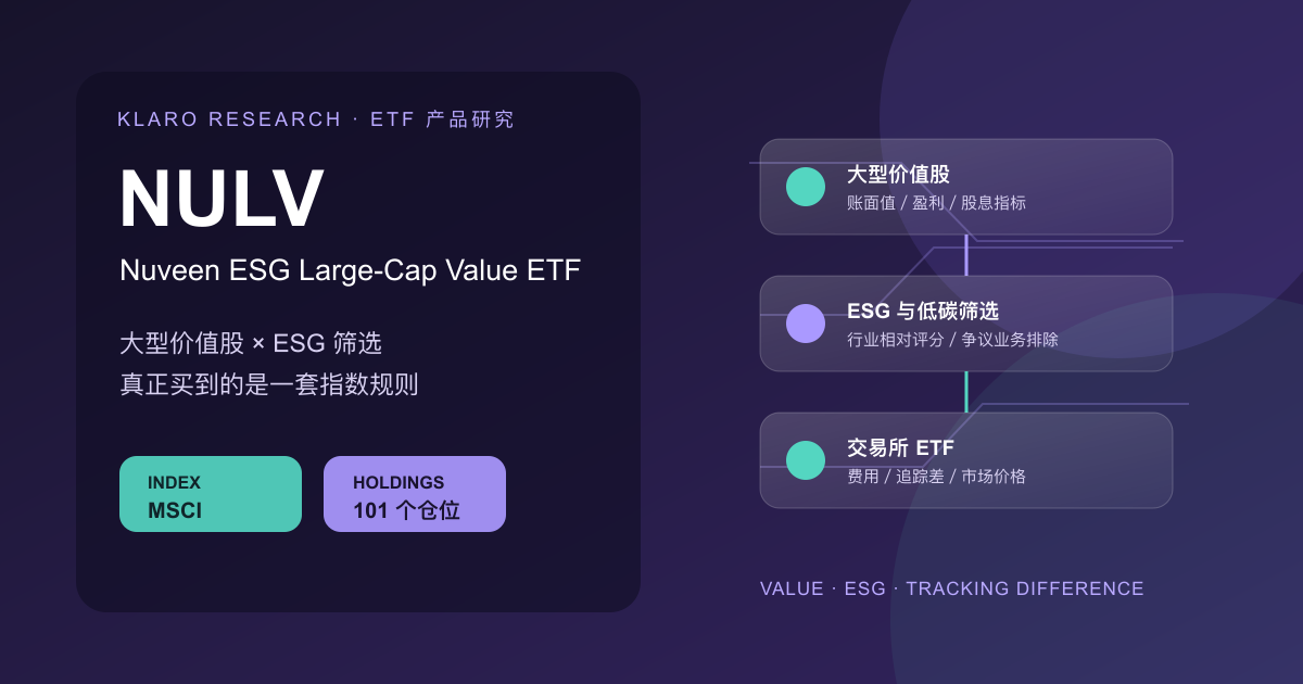 NULV Nuveen ESG Large-Cap Value ETF 封面，展示大型价值股、ESG 筛选与美股组合