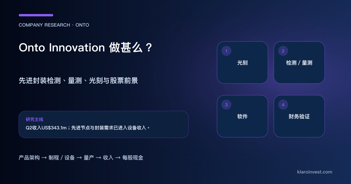 Onto Innovation 由封装光刻、检测测量与软件走到设备收入和现金