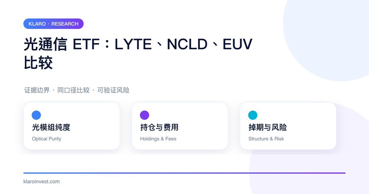 LYTE、NCLD、EUV 在光模块纯度、持仓费用与掉期风险上的比较