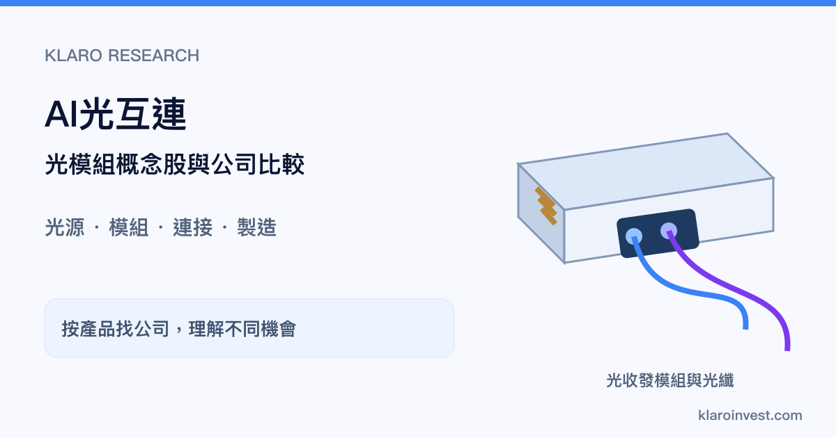 光收發模組與光纖的概念示意，研究光源、模組、連接與不同公司的機會