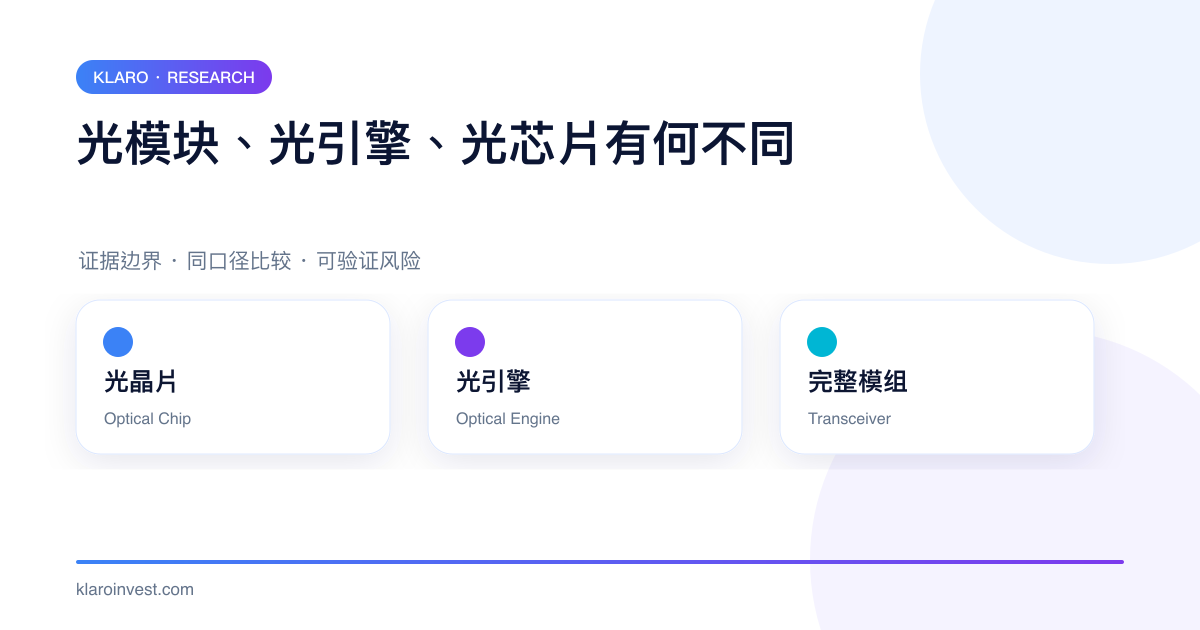 光芯片、光引擎与完整光模块的功能及价值链比较