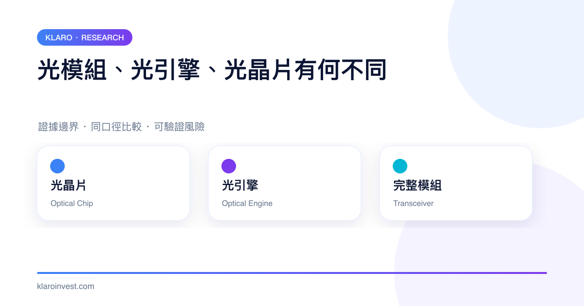 光晶片、光引擎與完整光模組的功能及價值鏈比較