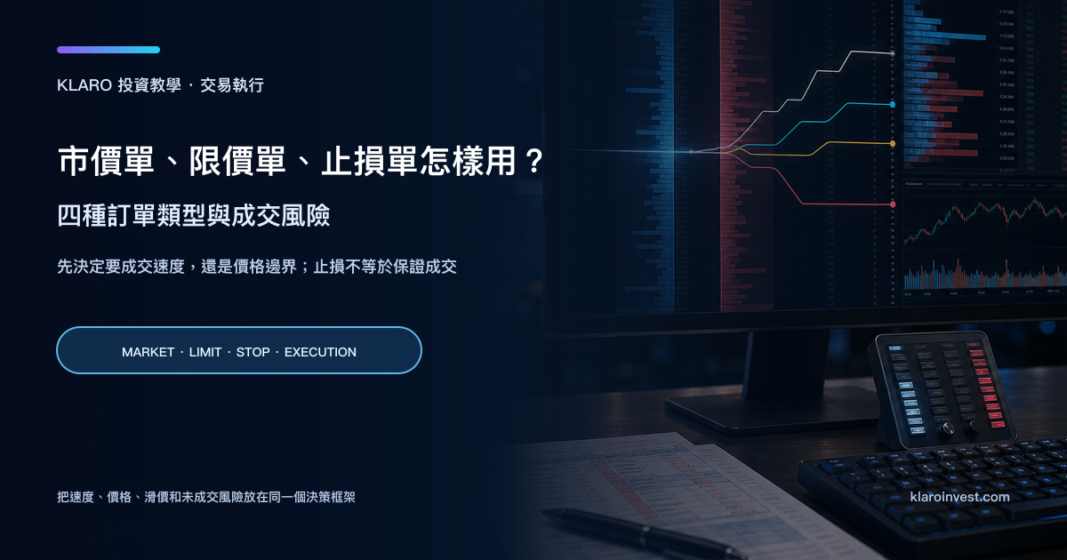 寫實股票交易訂單研究桌面，展示訂單簿、四種執行路徑、鍵盤和委託單