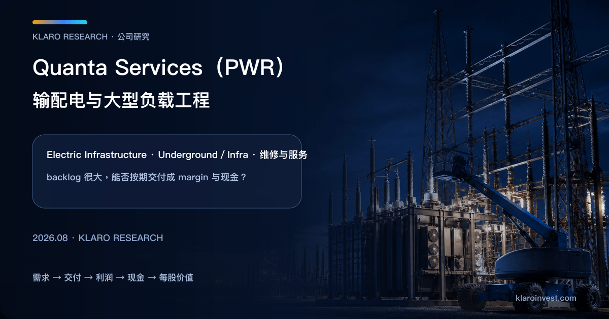 Quanta Services PWR 公司研究封面，展示输配电工程由 backlog 进入施工交付与现金流