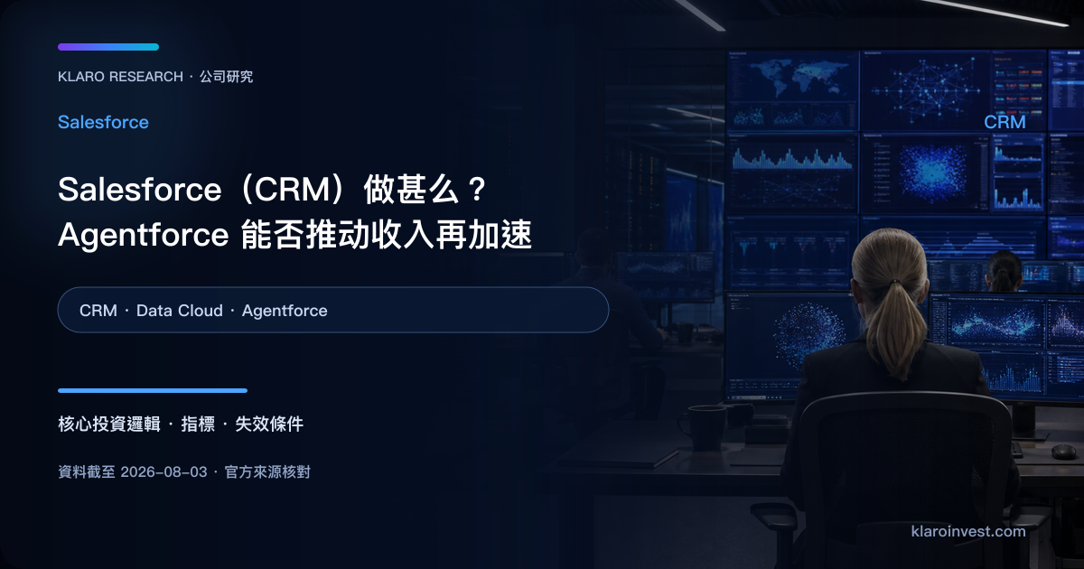 Salesforce CRM 客户资料、Data Cloud 与 Agentforce 企业代理研究封面