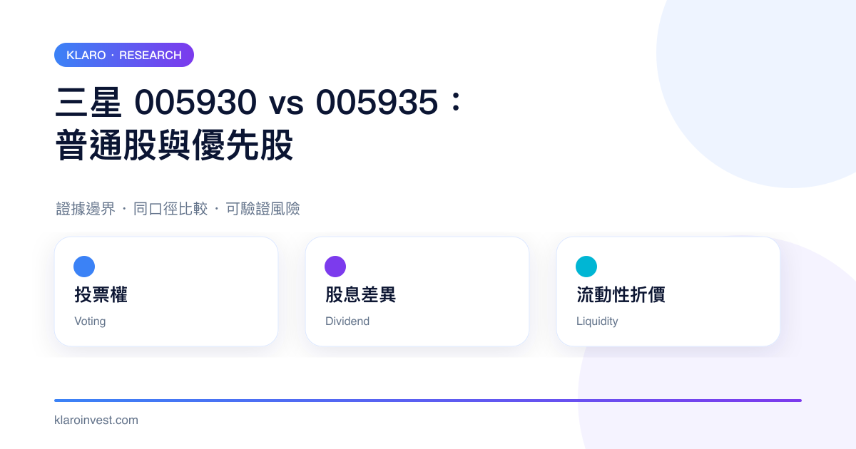 三星電子普通股與優先股在投票權、股息差異和流動性折價上的比較