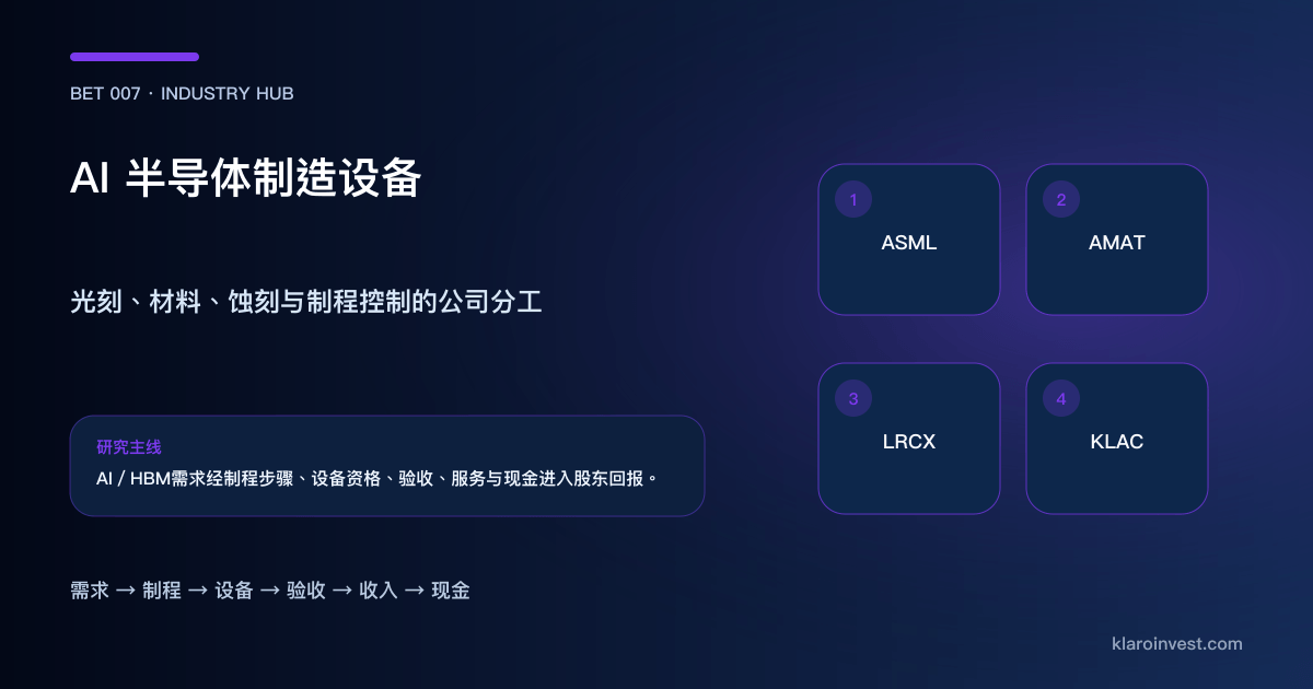 半导体晶圆由沉积、光刻、蚀刻走到检测测量的设备分工与公司位置