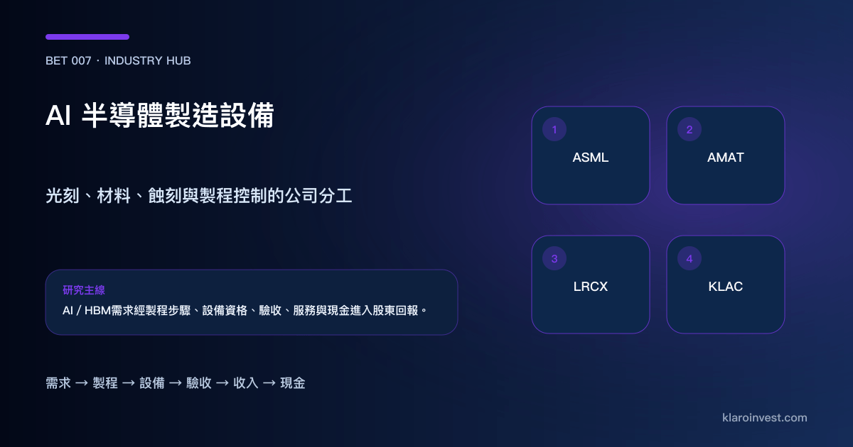 半導體晶圓由沉積、光刻、蝕刻走到檢測量測的設備分工與公司位置