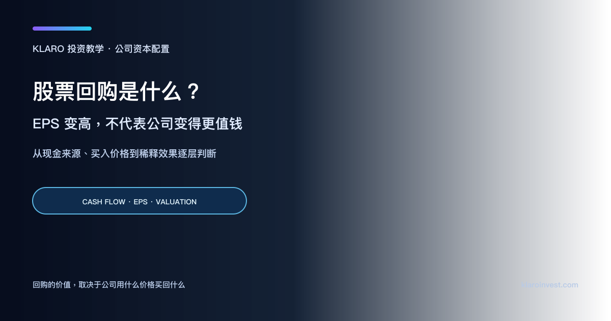 股票回购与资本配置的金融研究桌面，旁边有财报、计算机、股票文件和股数走势萤幕