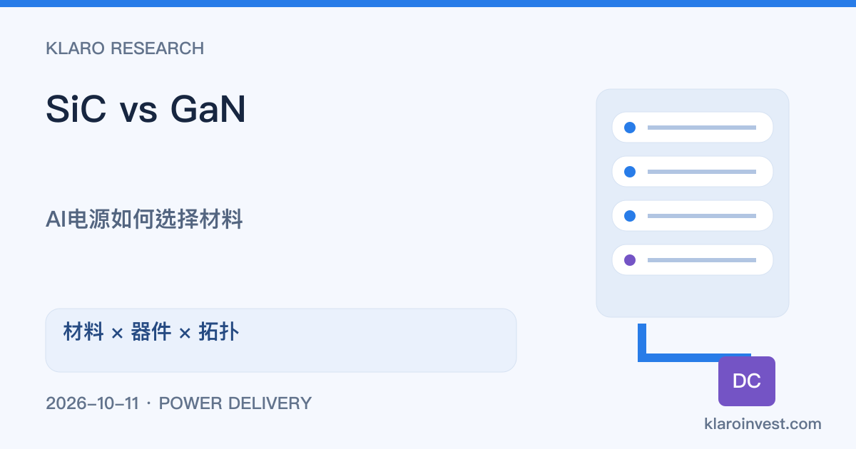 SiC vs GaN有什么差别？AI电源的材料与供应链分工
