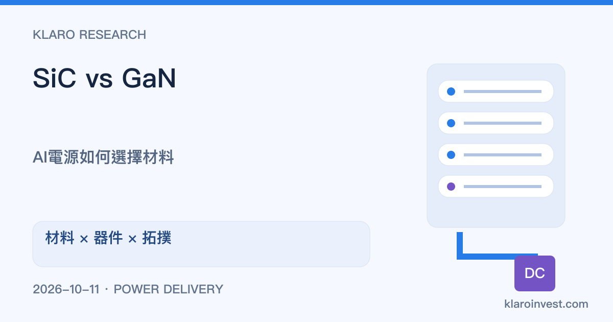 SiC vs GaN有甚麼差別？AI電源的材料與供應鏈分工