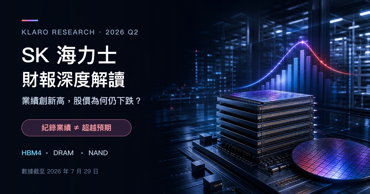 HBM 記憶體、晶圓與 AI 數據中心構成的 SK 海力士季度財報研究視覺