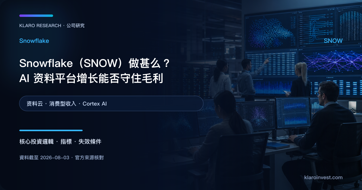 Snowflake SNOW AI 资料云、企业资料平台与模型工作流研究封面