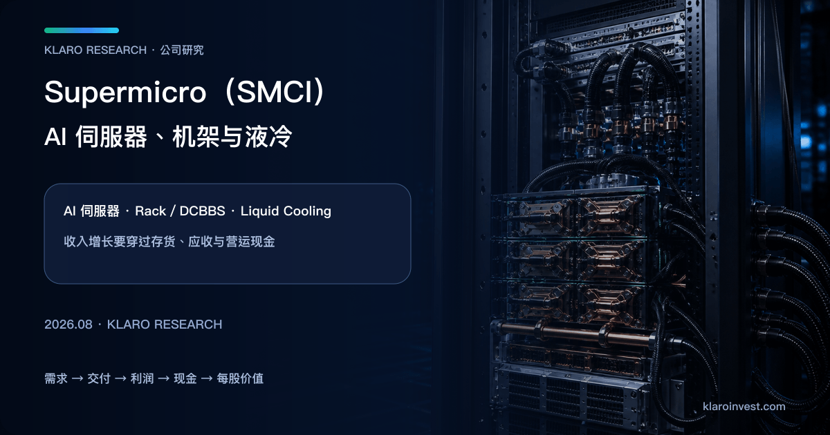 Supermicro SMCI公司研究封面，展示AI服务器机架整合、交付、毛利与运营现金流