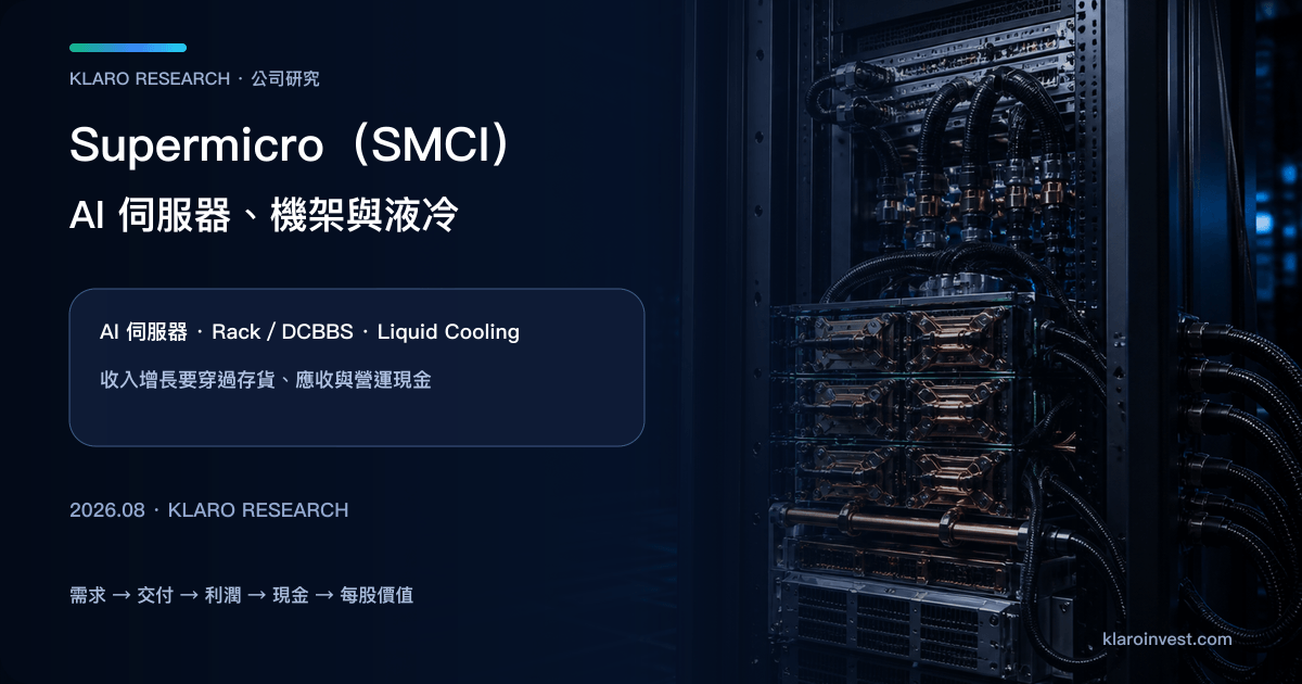Supermicro SMCI公司研究封面，展示AI伺服器機架整合、交付、毛利與營運現金流