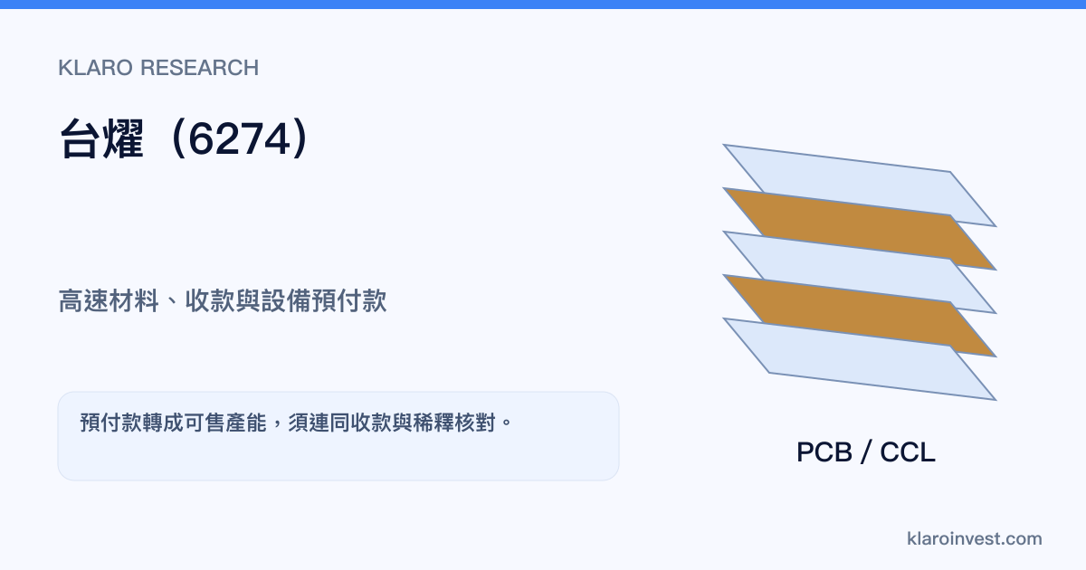 台燿由低損耗材料資格與出貨形成收入，應收、存貨和設備預付款影響現金回收