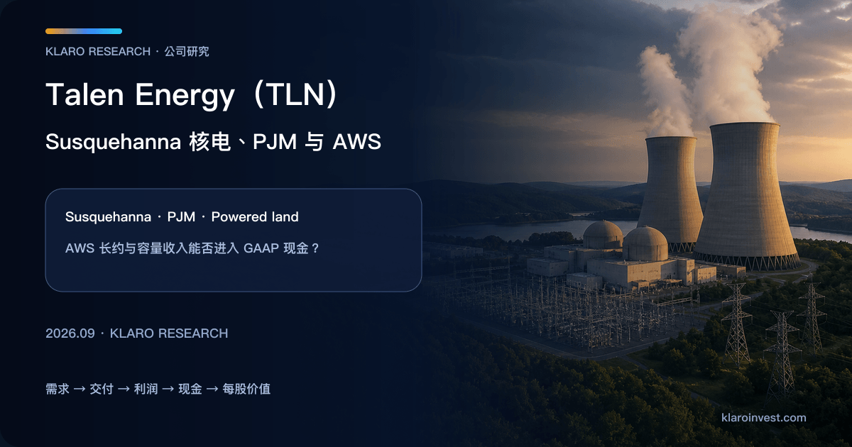 Talen Energy TLN 公司研究封面，展示核电站、变电站与数据中心供电