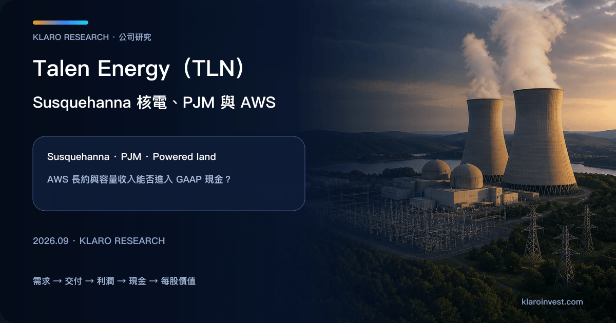 Talen Energy TLN 公司研究封面，展示核電站、變電站與資料中心供電