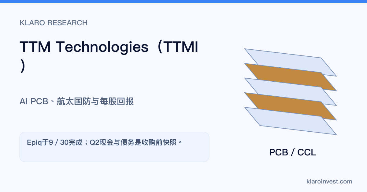 TTM以商业PCB及航太国防系统两种业务，经交付、资本支出与融资形成股东回报