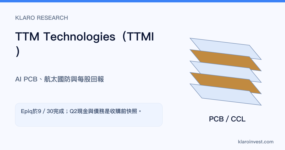 TTM以商業PCB及航太國防系統兩種業務，經交付、資本支出與融資形成股東回報