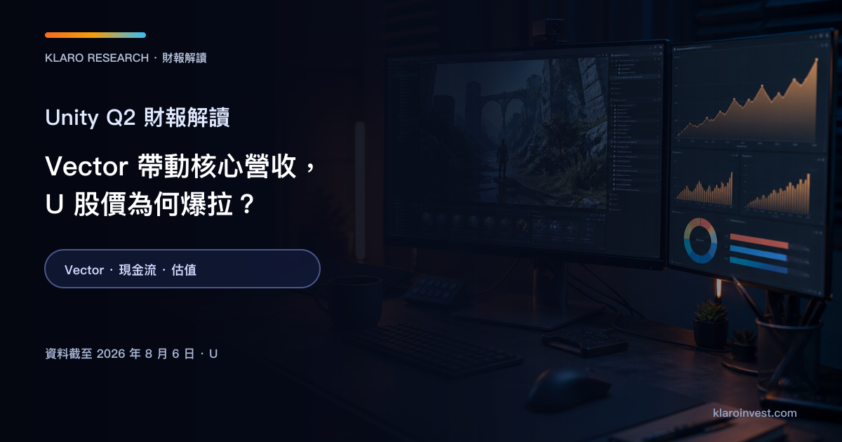 Unity U Q2 2026 財報解讀封面，展示遊戲引擎工作站與即時廣告分析畫面