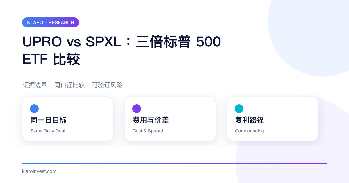 UPRO 与 SPXL 的相同单日三倍目标、费用价差及复利路径比较