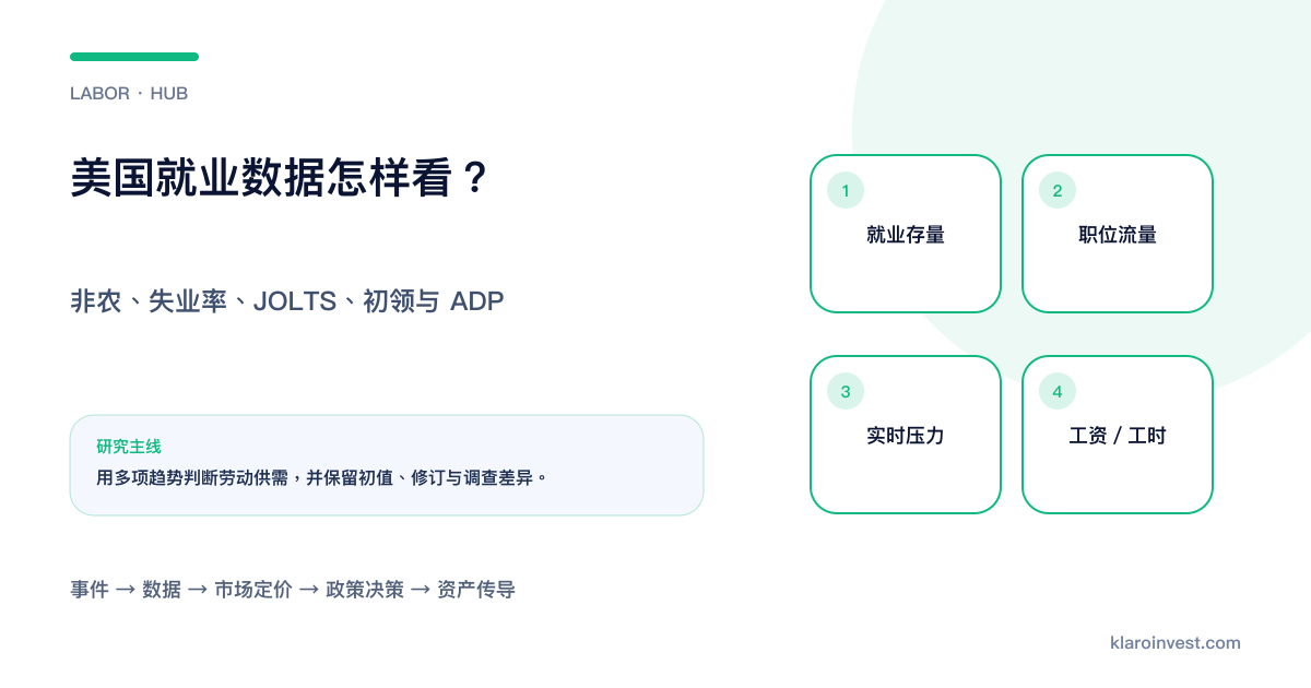 美国就业数据由就业存量、职位流量、即时裁员压力与工资工时组成