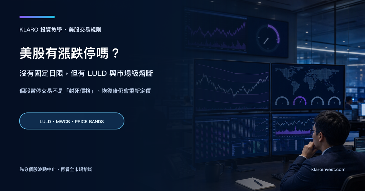美股漲跌停與熔斷教學封面，交易營運室的價格帶圖表、時鐘和市場監控螢幕