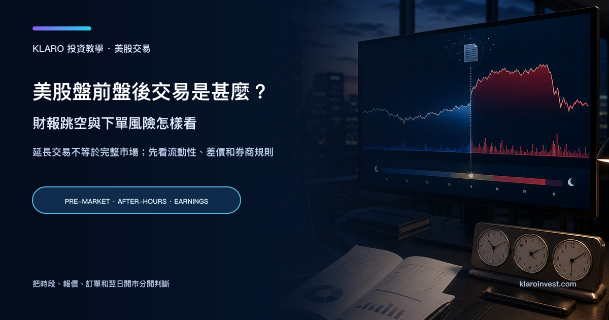 寫實美股盤前盤後研究桌面，展示財報跳空、延長交易時段和多個市場時鐘
