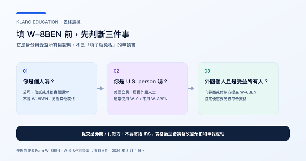 W-8BEN 适用判断:由个人身分、美国身分与受益所有人三个问题选择表格