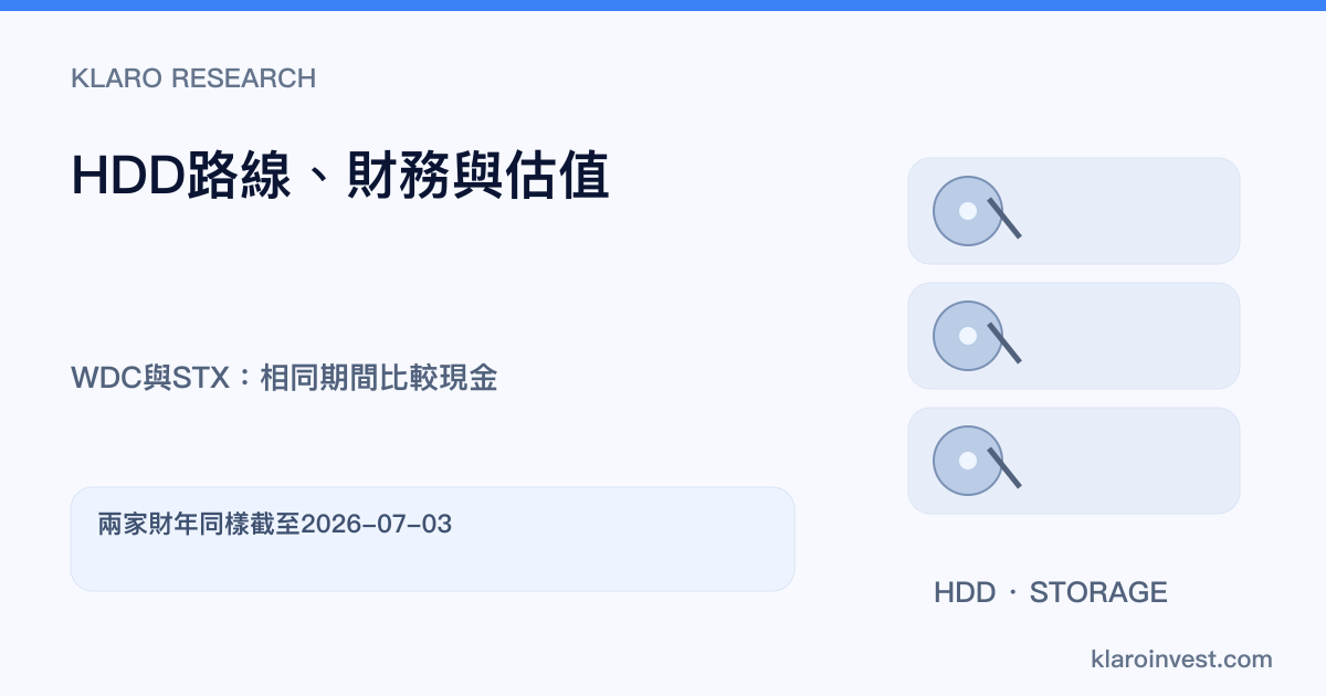 WDC vs STX：西部數據與希捷的HDD、財報及估值比較