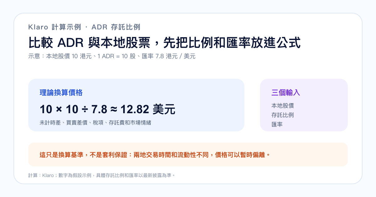 ADR 與本地股票比較時把存託比例和匯率放進換算公式的繁體中文計算圖