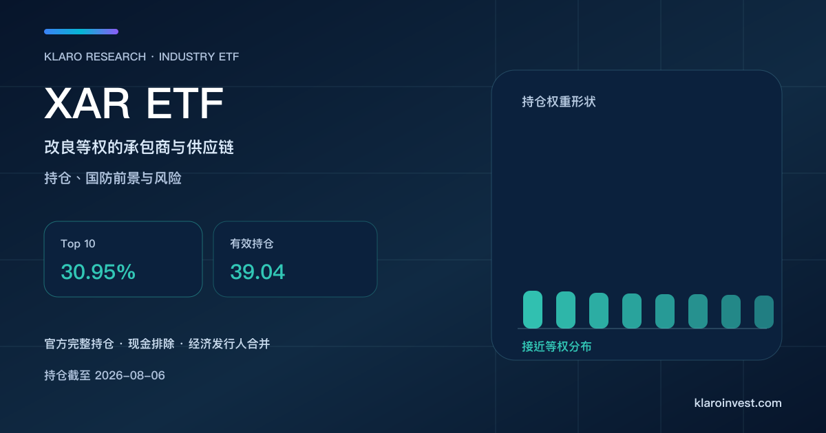 XAR ETF 持仓研究封面，以接近相同高度的权重柱显示改良等权的承包商与供应链组合