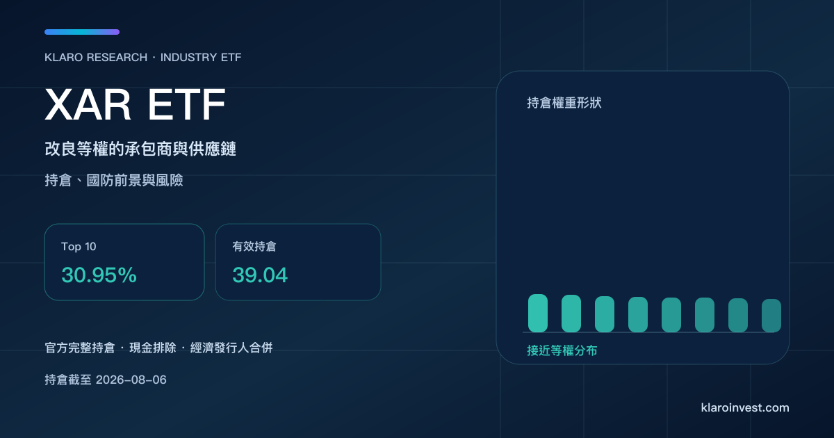 XAR ETF 持倉研究封面，以接近相同高度的權重柱顯示改良等權的承包商與供應鏈組合