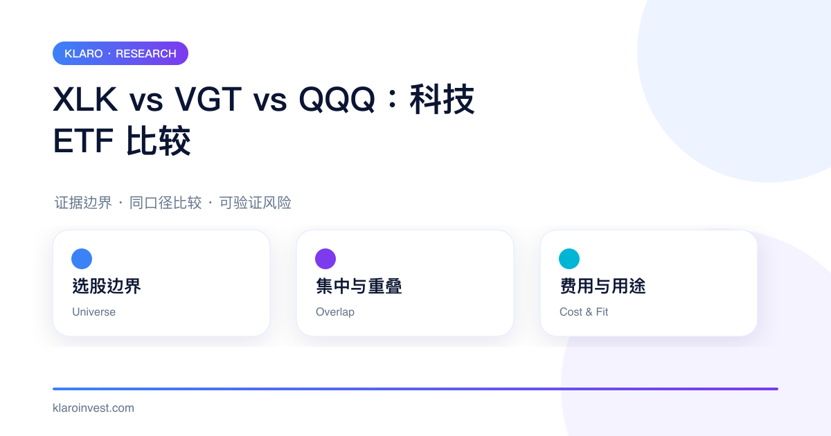 XLK、VGT、QQQ 在选股范围、集中重叠与费用用途上的比较
