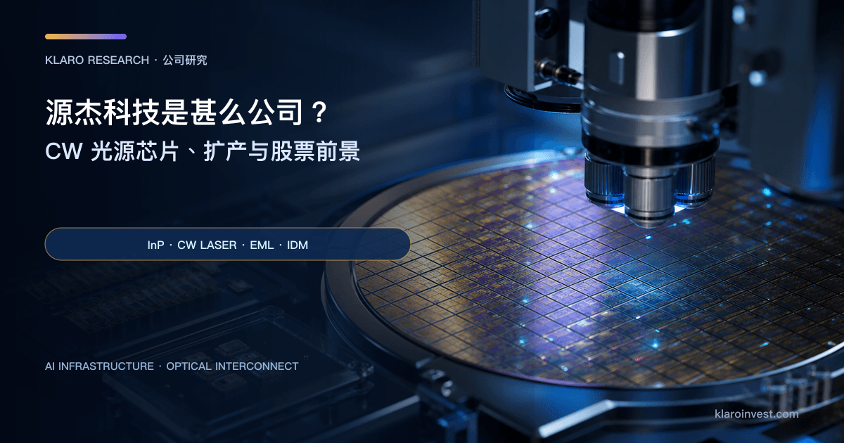源杰科技（688498）公司研究封面，展示磷化铟晶圆、CW／EML／DFB 雷射芯片与光电测试场景